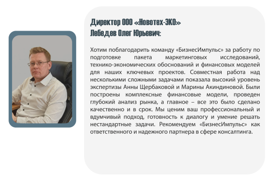 Отзывы